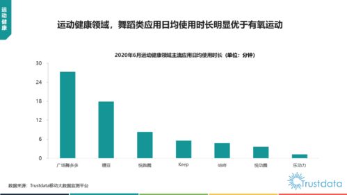 移动互联网全面触达 2020年上半年中国电商服务与行业发展洞察